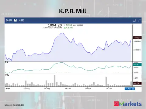 K.P.R. Mill