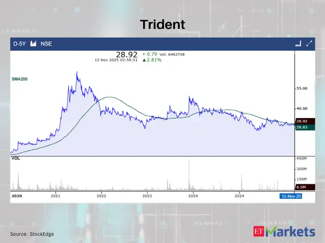 Trident