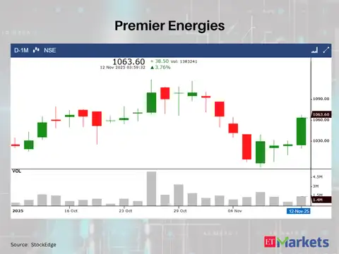 Premier Energies
