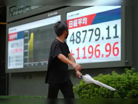 Market impact