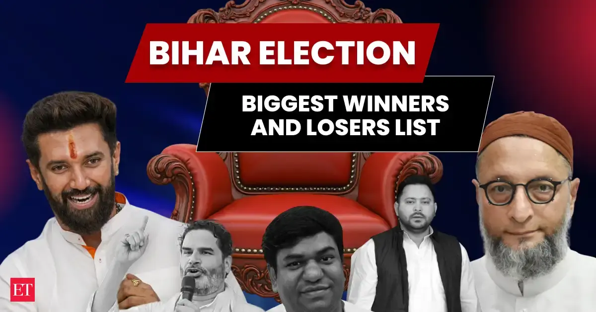 Bihar elections results: From Chirag Paswan, Owaisi to Tejashwi, who are the biggest winners and losers