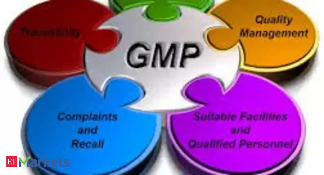 PhysicsWallah to Tenneco: GMPs signal up to 43% potential returns from 6 IPO listings this week