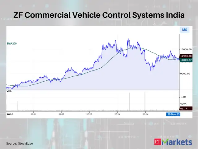 ZF Commercial Vehicle Control Systems India