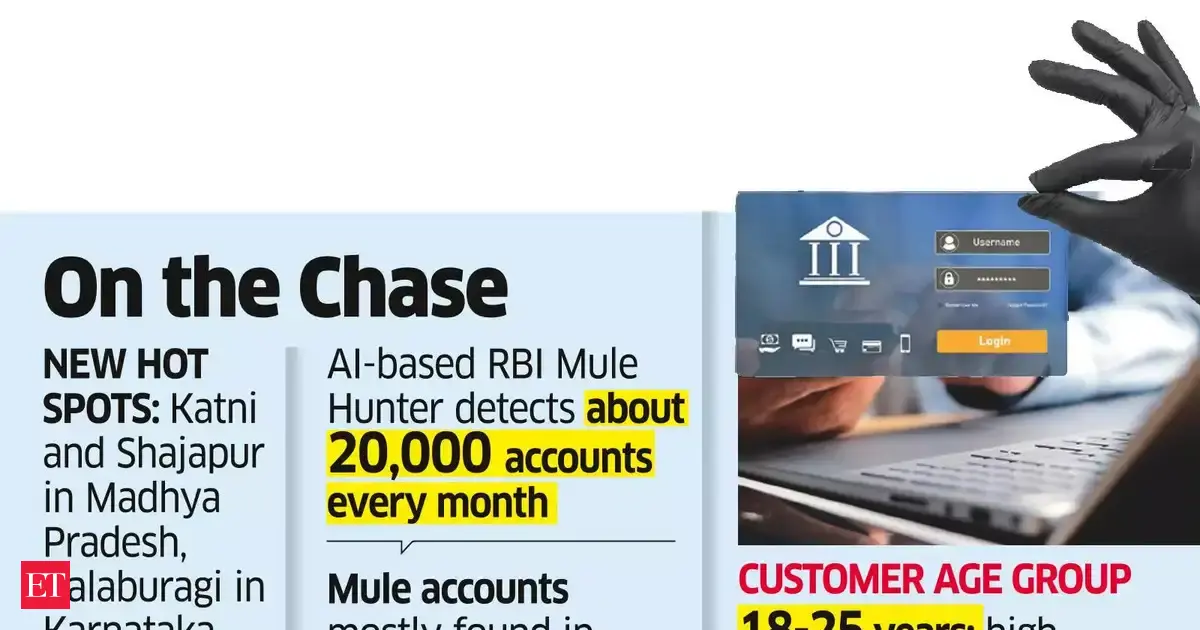 Criminals shift tactics to new Indian hotspots, banks freeze 850,000 mule accounts