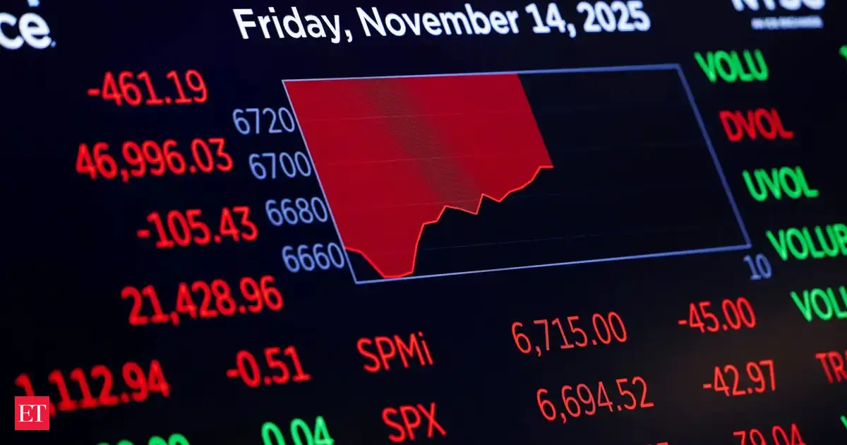 U.S Stock Market, S&amp;P 500, Nasdaq, Dow Jones jump sharply after crash, Nvidia stock, Google-parent Alphabet share price rise big in Wall Street, NYSE