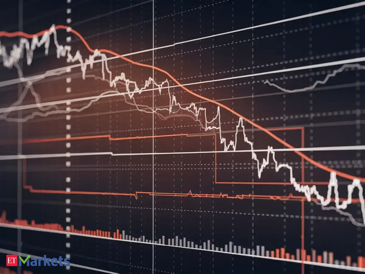 Negative Breakout: These 9 stocks cross below their 200 DMAs - Downside ...