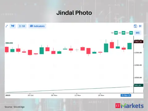 Jindal Photo