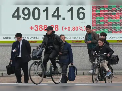 Market expectations