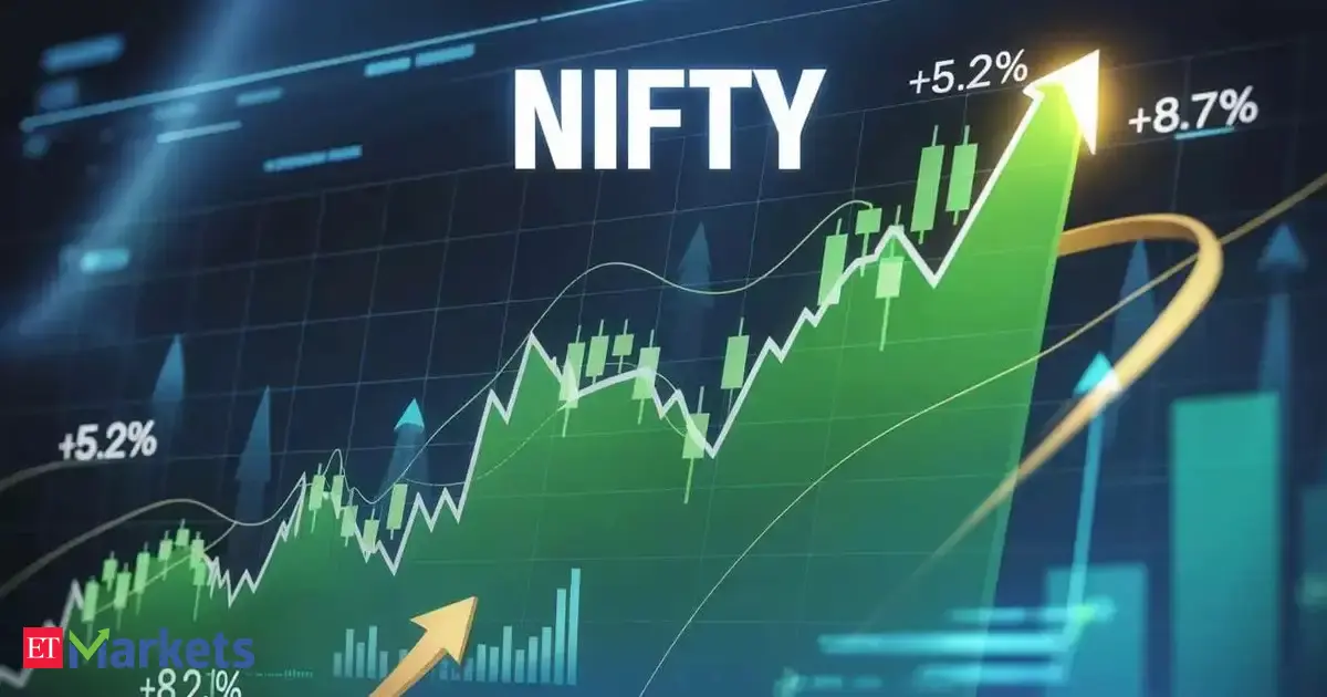 Nifty’s December hit rate is 60% over 10 years on strong FII/DII trends. What’s in store for 2025?