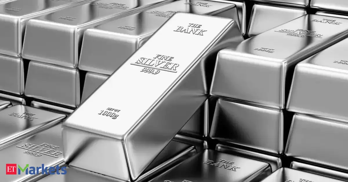 Silver ready for next leg of rally? This technical pattern indicates upside potential of up to 