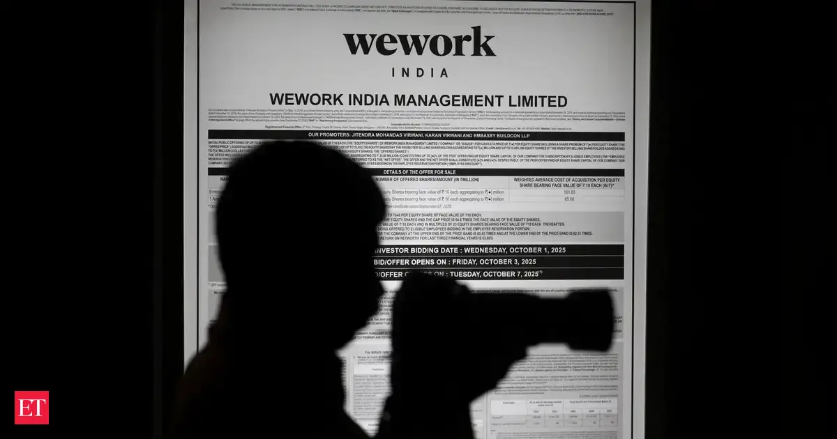 WeWork India gets relief as Bombay High Court dismisses petitions against IPO