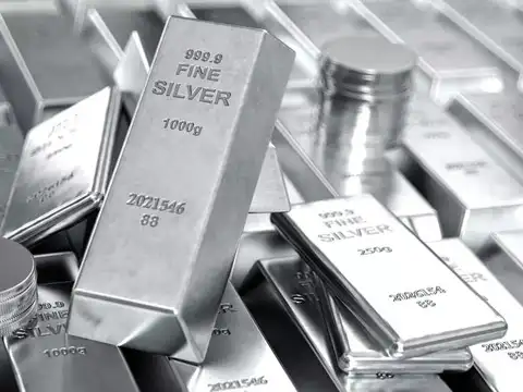 Edelweiss Silver ETF FoF