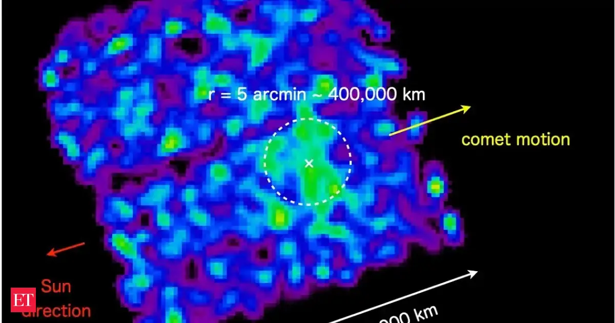 3I/ATLAS emanates unusual X-rays? Here's complete truth and expert analysis as interstellar comet reveals new anomalies in XRISM observations