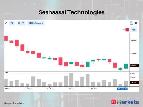 Seshaasai Technologies