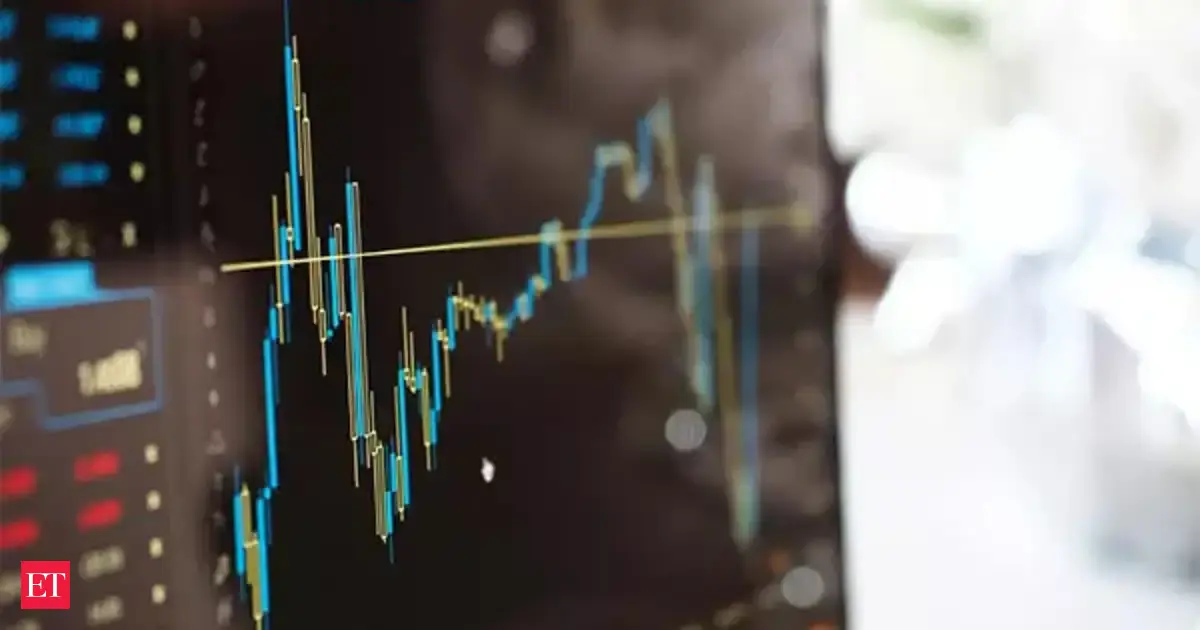 Rivian stock jumps over 11% for a second straight day — what’s behind the RIVN rally?