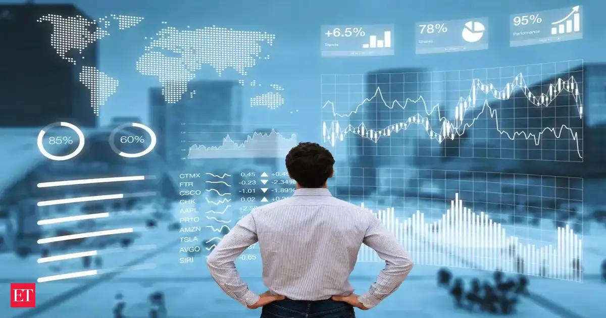 India Inc’s 2025 reset: From China risks to long-term bets