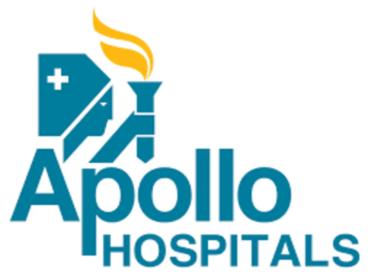 Apollo Hospital Share Price Highlights: Apollo Hospital Stock Price History  - The Economic Times