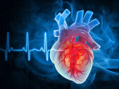 Heart Palpitations and Shortness of Breath
