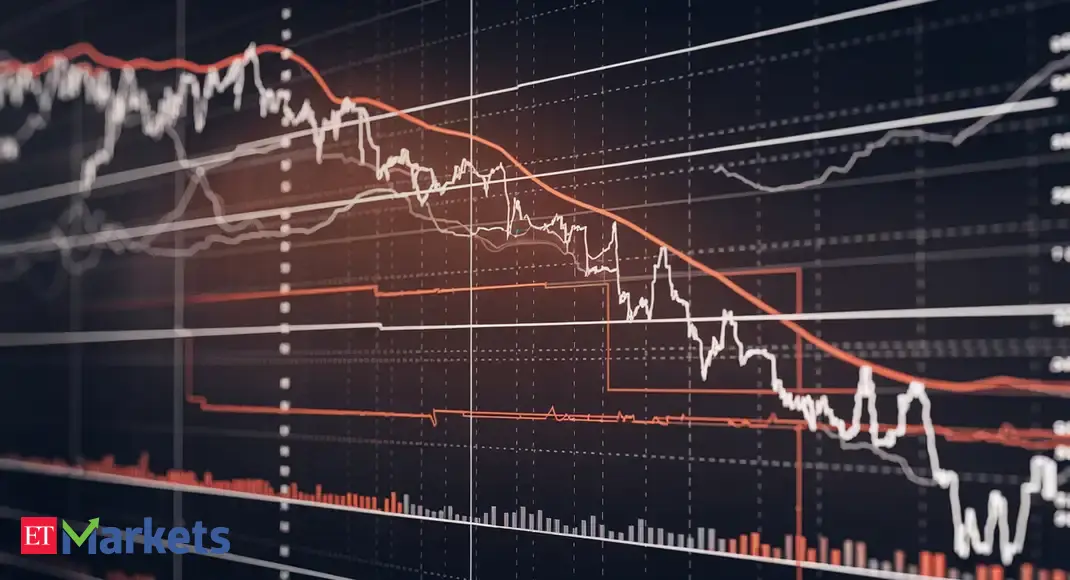 Negative Breakout: These 14 stocks cross below their 200 DMAs – Downside Ahead