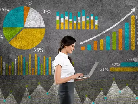 In your 20s, start early With EPF, SIPs and credit