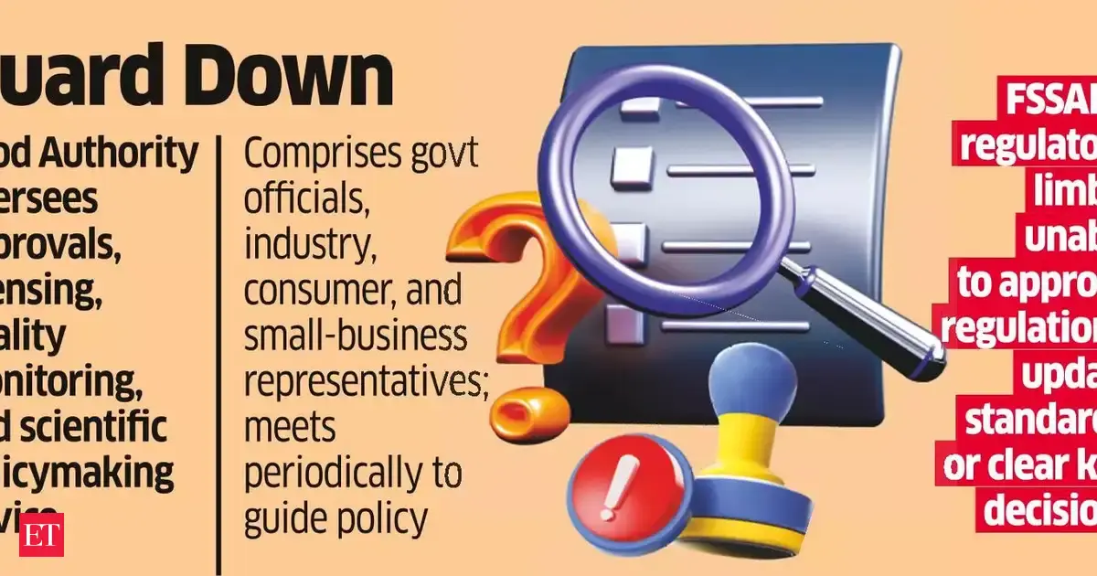 FSSAI left in limbo as Food Authority remains unreconstituted weeks after term ends