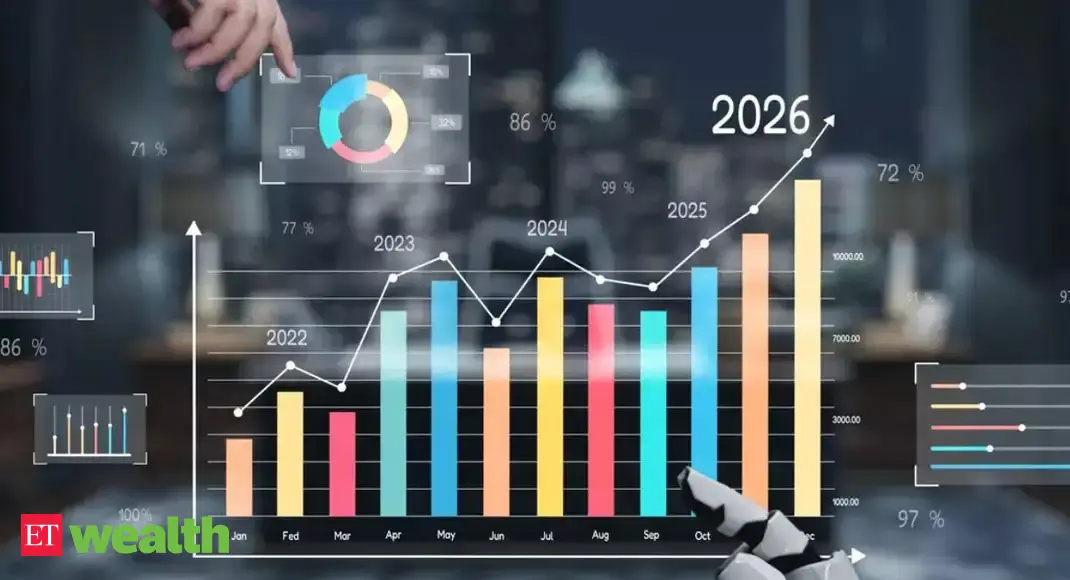 What’s missing from your 2026 playbook? Real-time intelligence could be the blind spot