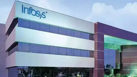 Infosys Q3 results: PAT falls 2% YoY to Rs 6,654 crore vs Rs 6,806 crore