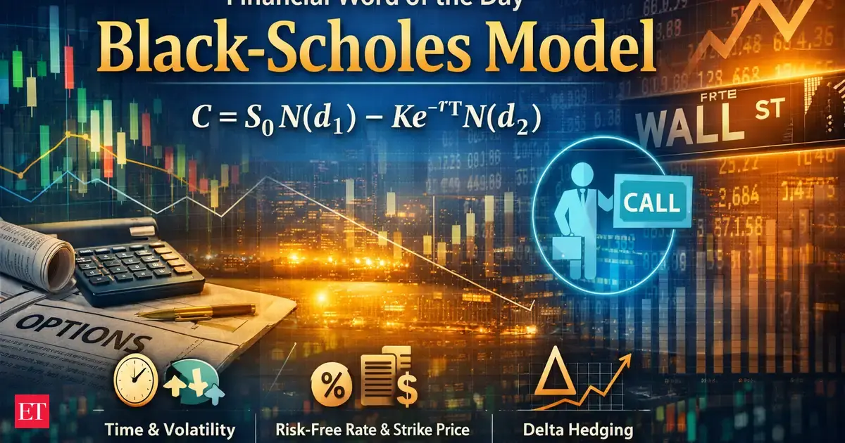 Financial word of the day: Black-Scholes model — meaning, usage, and the formula still powering Wall Street’s options pricing in 2026