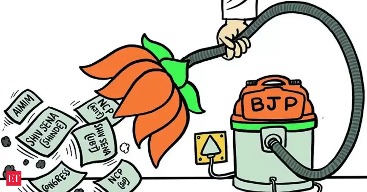 Maharashtra civic poll results cement BJP’s urban dominance, shrink opposition’s breathing space