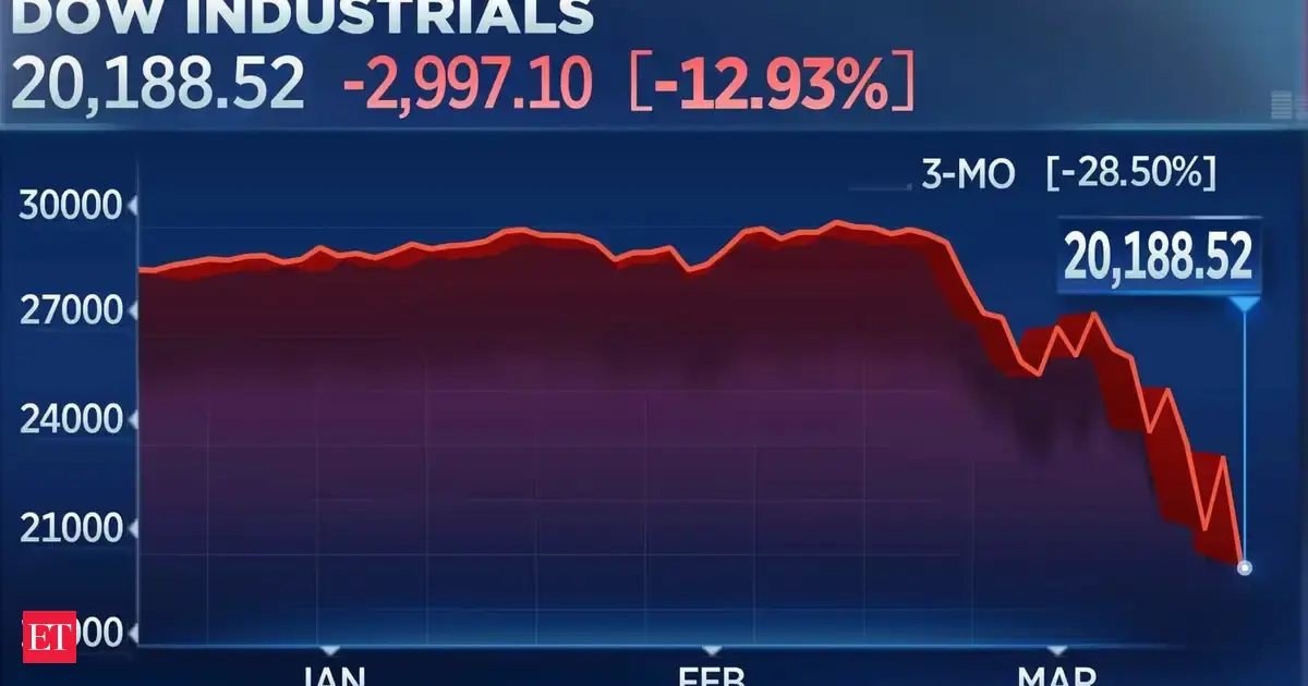 How can the EU respond to Trump's Greenland tariffs? Dow Jones drops as Trump’s EU tariffs escalate