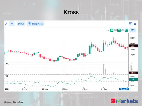 Kross