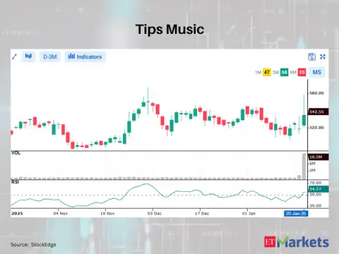 Tips Music