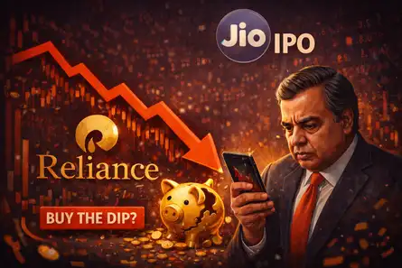 RIL Share Price Highlights: RIL Stock Price History - The Economic Times