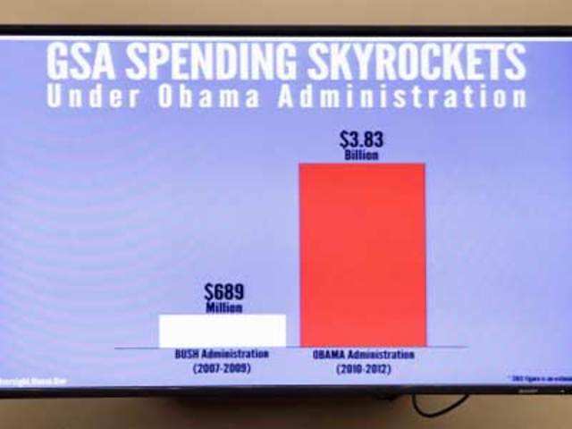 GSA's spending is displayed on a screen in Washington
