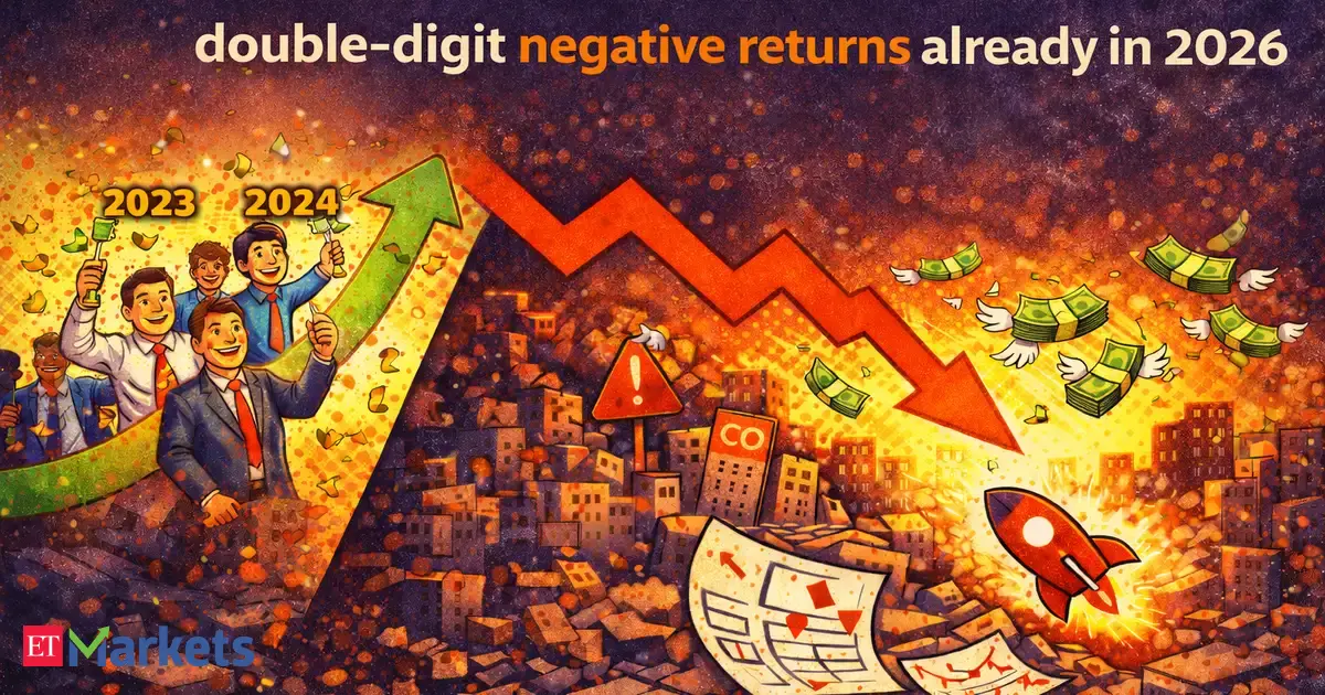 Smallcap Investors Look Away: Over 600 Stocks Already Posting Double-Digit Negative Returns in 2026.