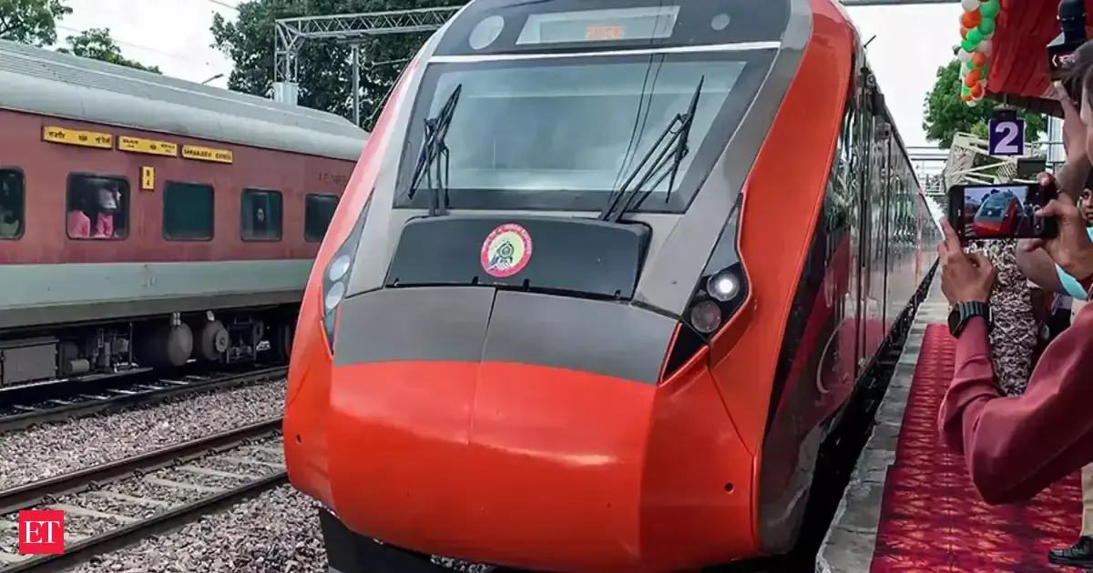 Budget 2026: The railways question that could shape India’s rise as a global powerhouse