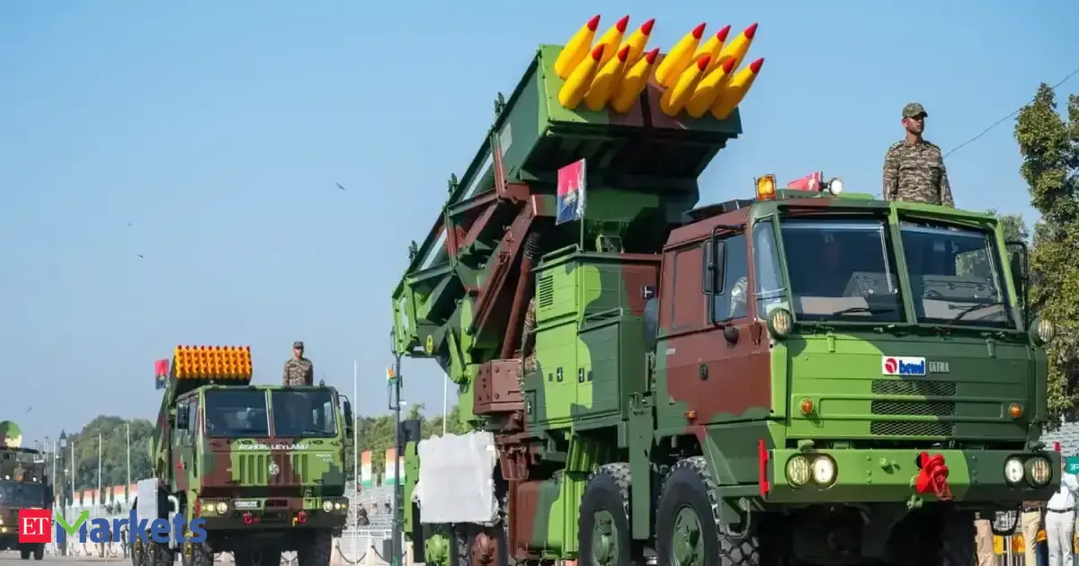 Defence, self-reliance, and budgetary priorities: Sectoral opportunities in a shifting strategic landscape