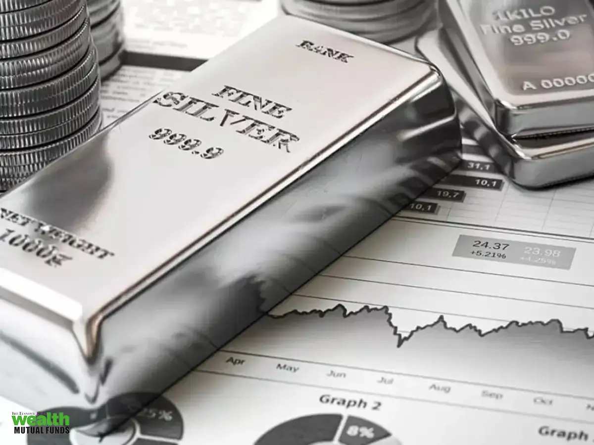 Looking for low cost and high return ETFs with a three year investment period? Here are the top 5