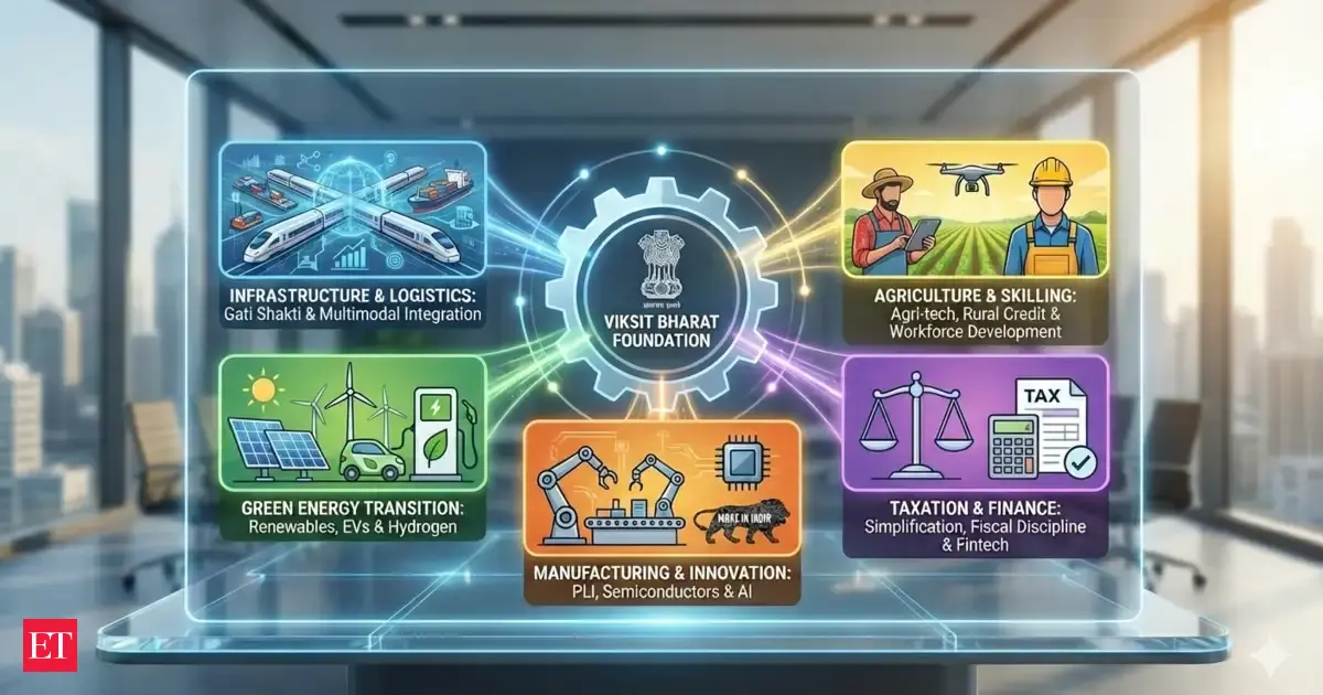 India Leverages EU FTA To Boost Growth