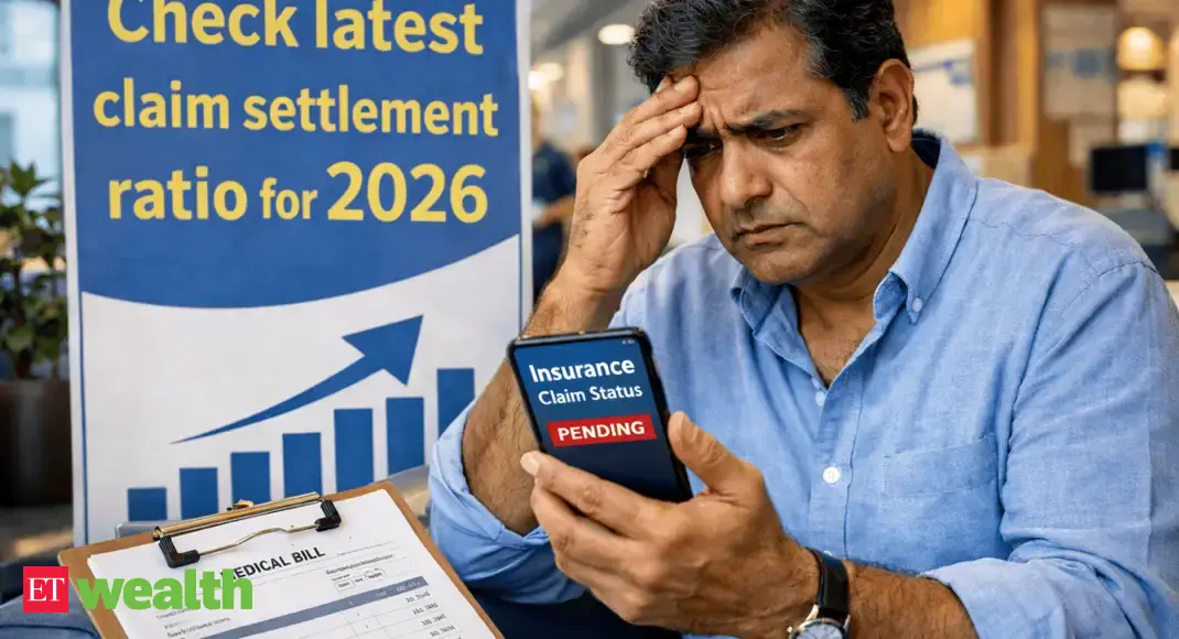 Latest claim settlement ratio of health and general insurers released by IRDAI in 2026: Acko, Aditya Birla, Galaxy lead; Shriram, IFFCO Tokio fall below 90%