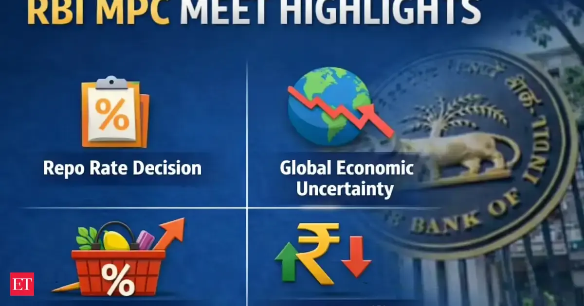 RBI MPC Meet Highlights: Governor on repo rate, inflation, rupee and exports, key points explained