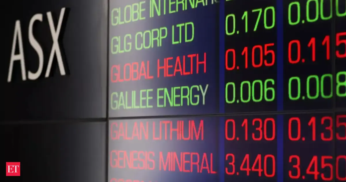 Australian sharemarket crashes to lowest since April, 2025; S&amp;P/ASX 200 falls to 11-week low; here’s how Wall Street’s drop rattled Australia