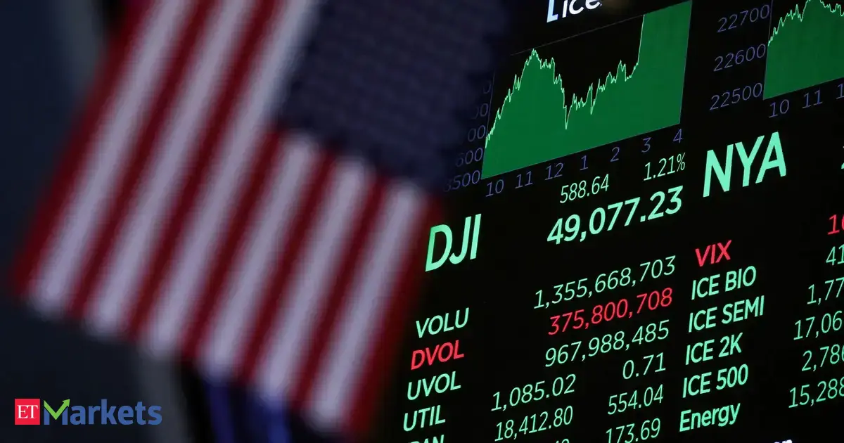Dow Jones Industrial Average breaks 50,000 level for first time