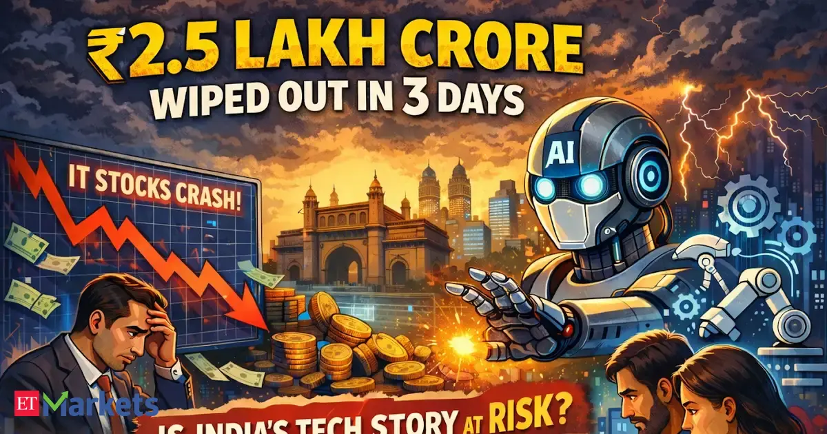 Rs 2.5 lakh crore wiped out in 3 days as IT stocks crash: Is India’s tech story at risk?