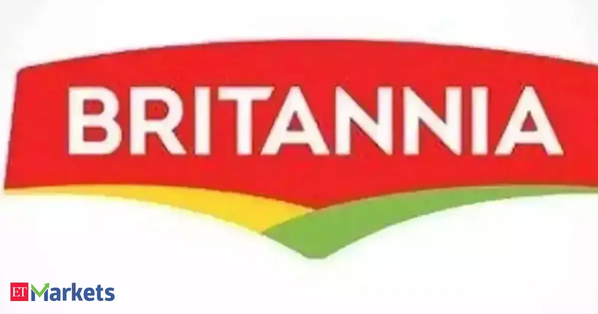 Britannia Industries Q3 Results: Cons PAT jumps 17% YoY to Rs 680 crore, revenue rises 8%