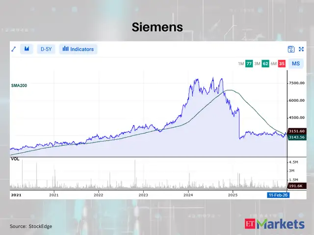 Siemens