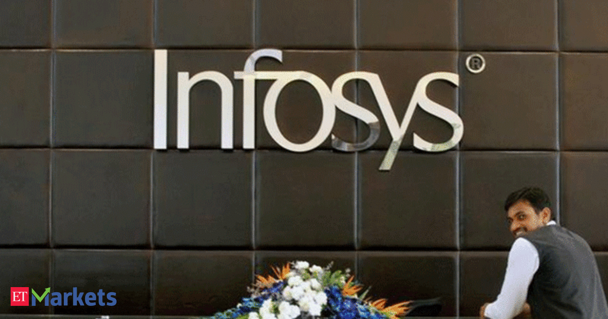 Infosys ADRs plunge over 7%, Wipro down 5% as tech turbulence deepens on Wall Street