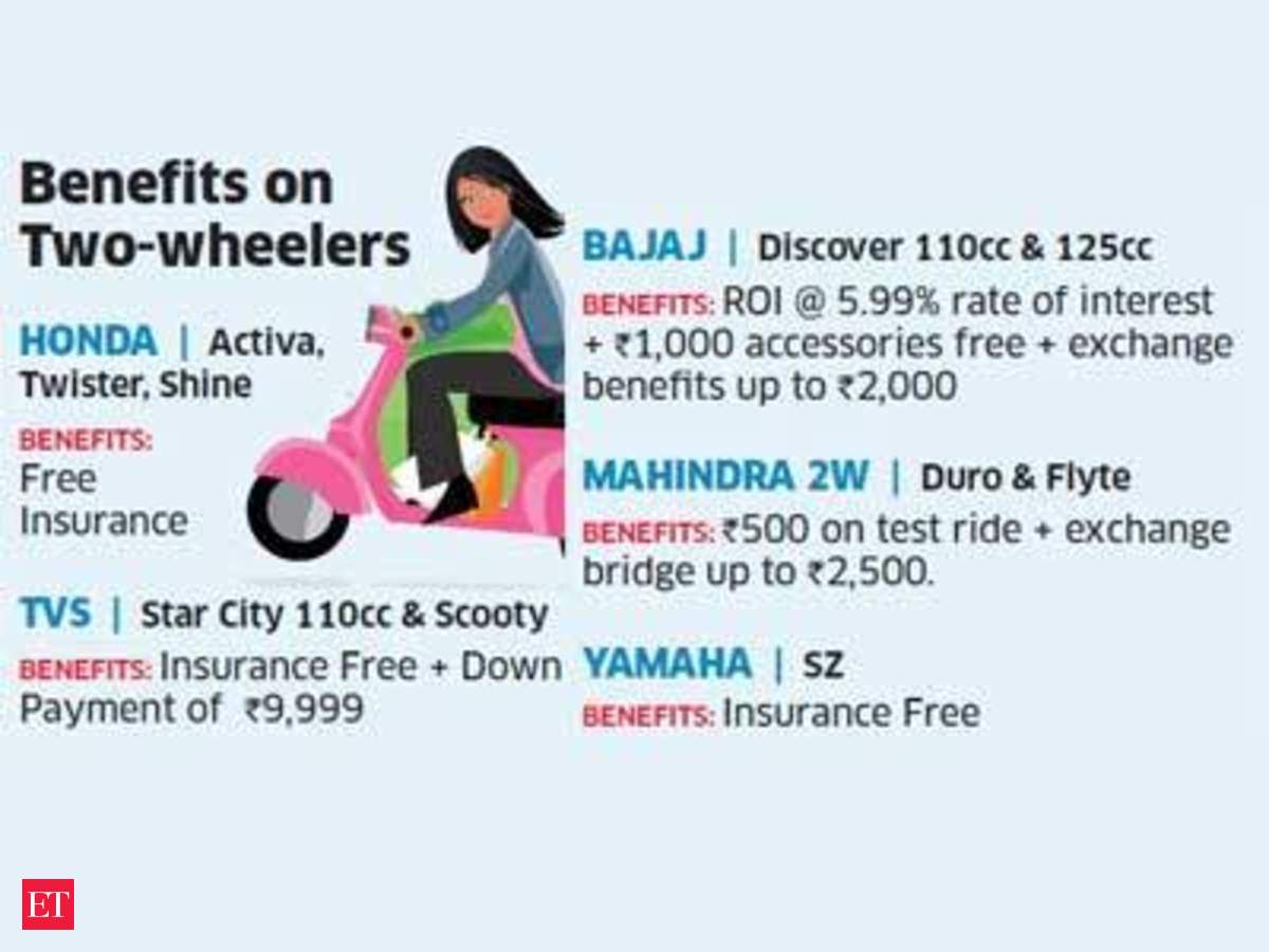 two wheeler sale