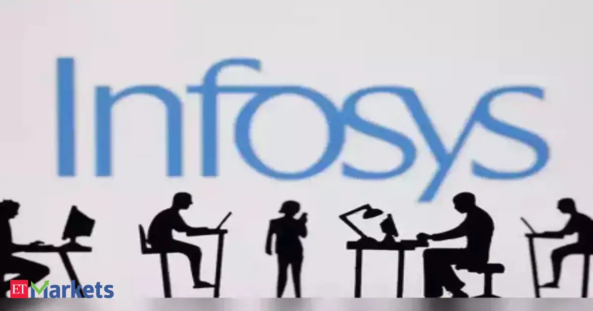 Infosys ADRs surge 4%, Wipro’s rise over 2% despite weak Wall Street trade