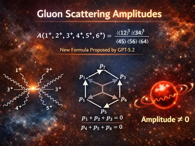 Can GPT-5.2 solve a complex physics problem? AI achieves a path ...